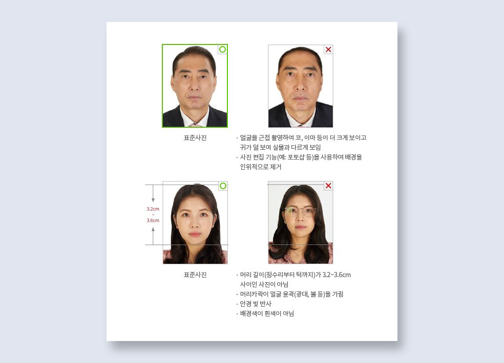 해외여행 준비 여권사진 규정 복장