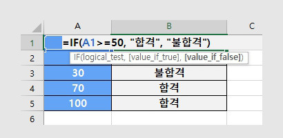 Excel 엑셀 IF함수, 예시를 통한 쉽게 사용하는 방법